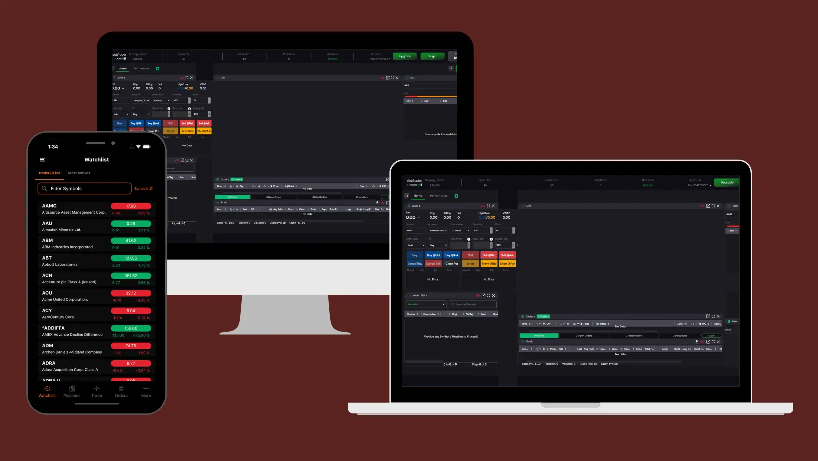 Portfolio item: Trader2B